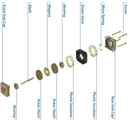 stepper motor structure stepper motor structure